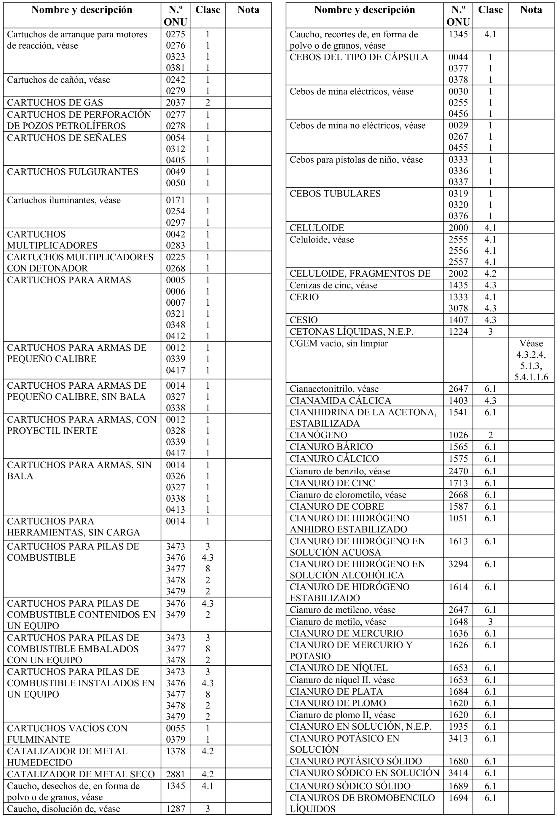 Imagen: /datos/imagenes/disp/2025/3/77_14953557_8.png