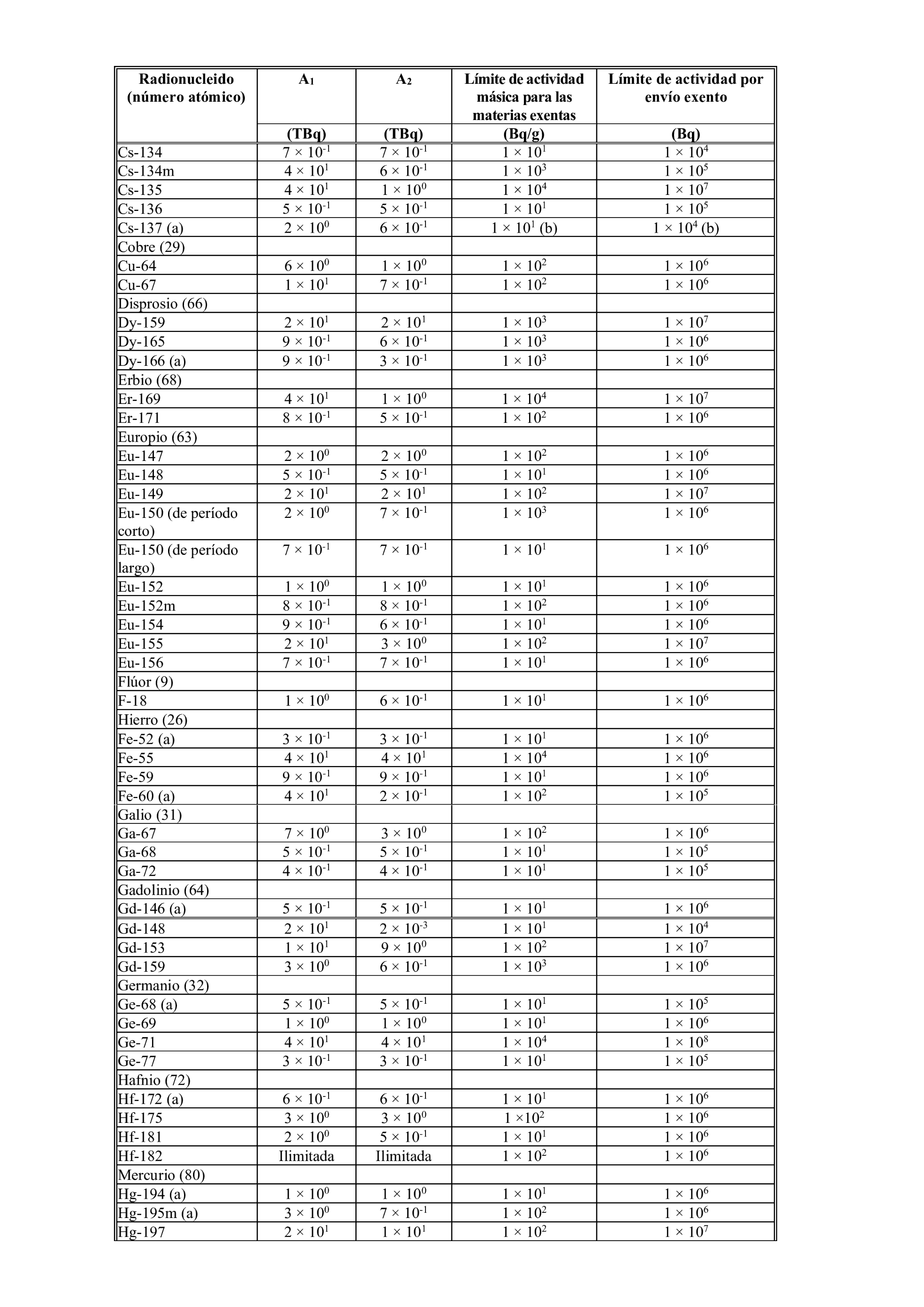 Imagen: /datos/imagenes/disp/2025/3/77_14953744_108.png