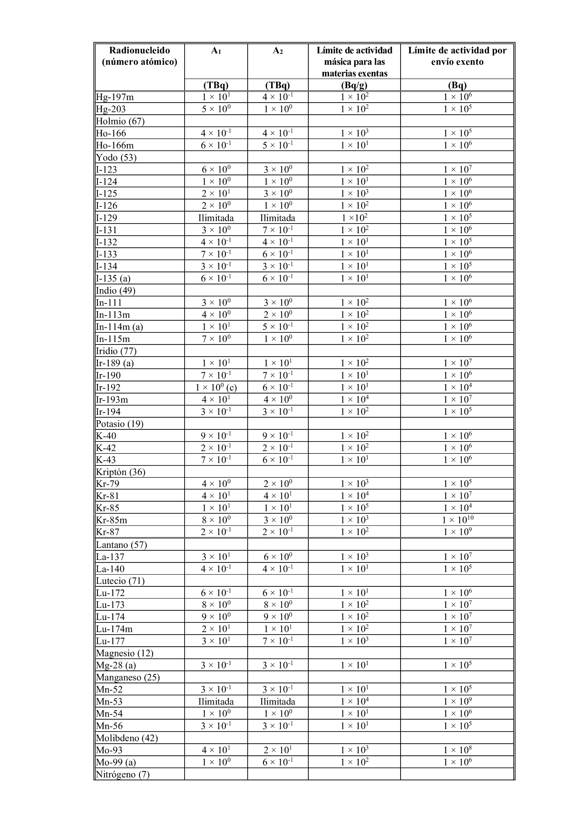 Imagen: /datos/imagenes/disp/2025/3/77_14953744_109.png