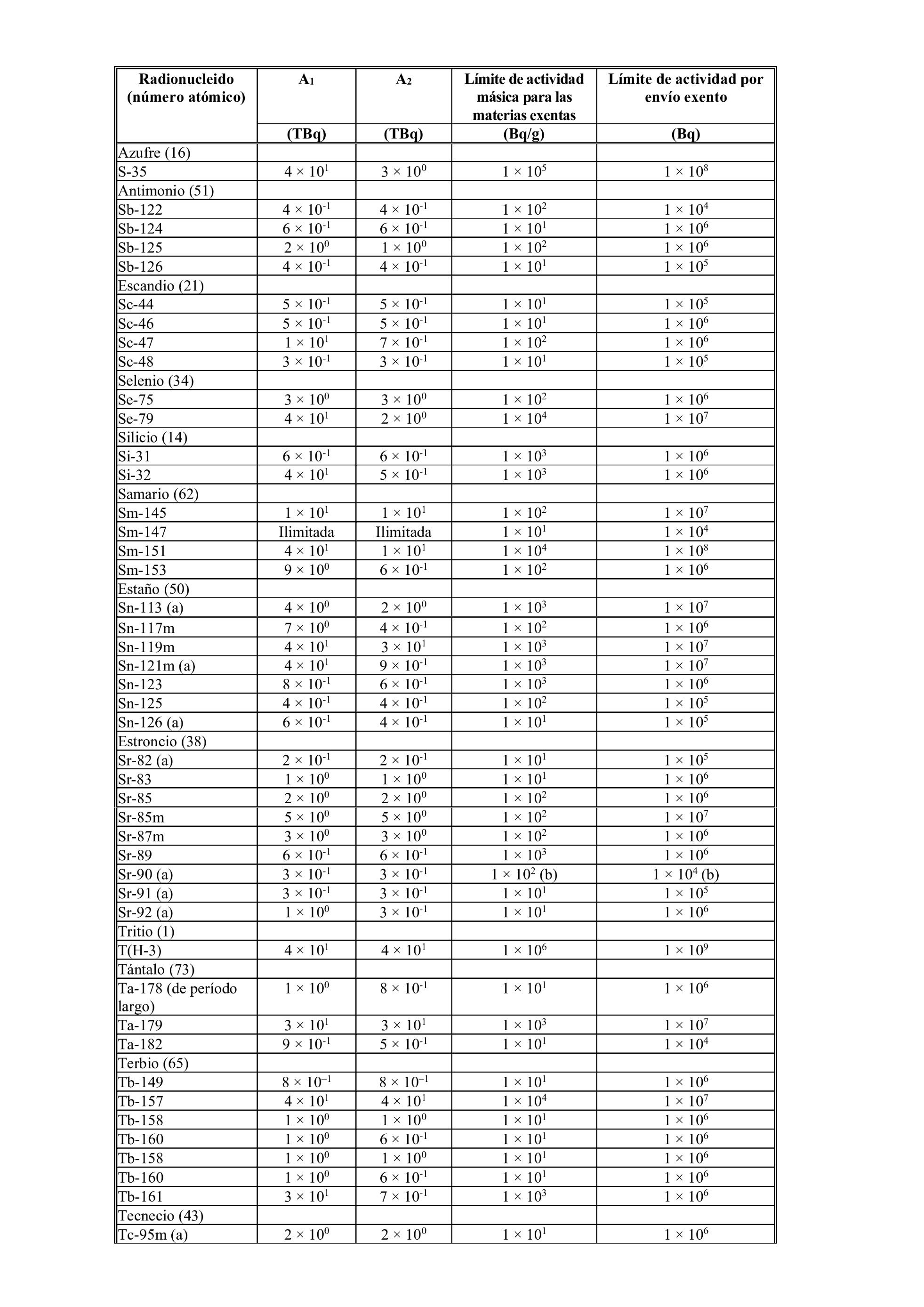 Imagen: /datos/imagenes/disp/2025/3/77_14953744_112.png