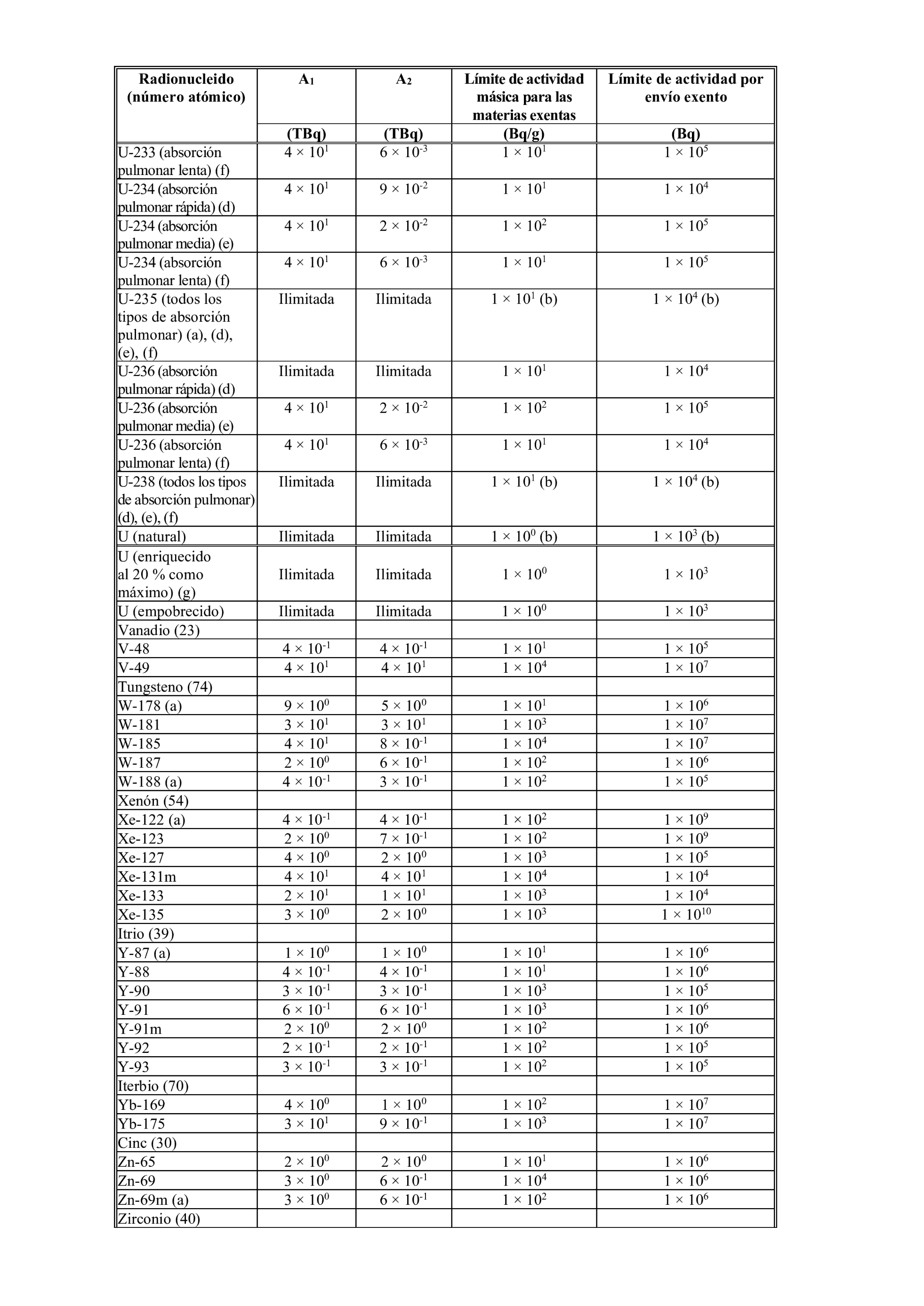 Imagen: /datos/imagenes/disp/2025/3/77_14953744_114.png