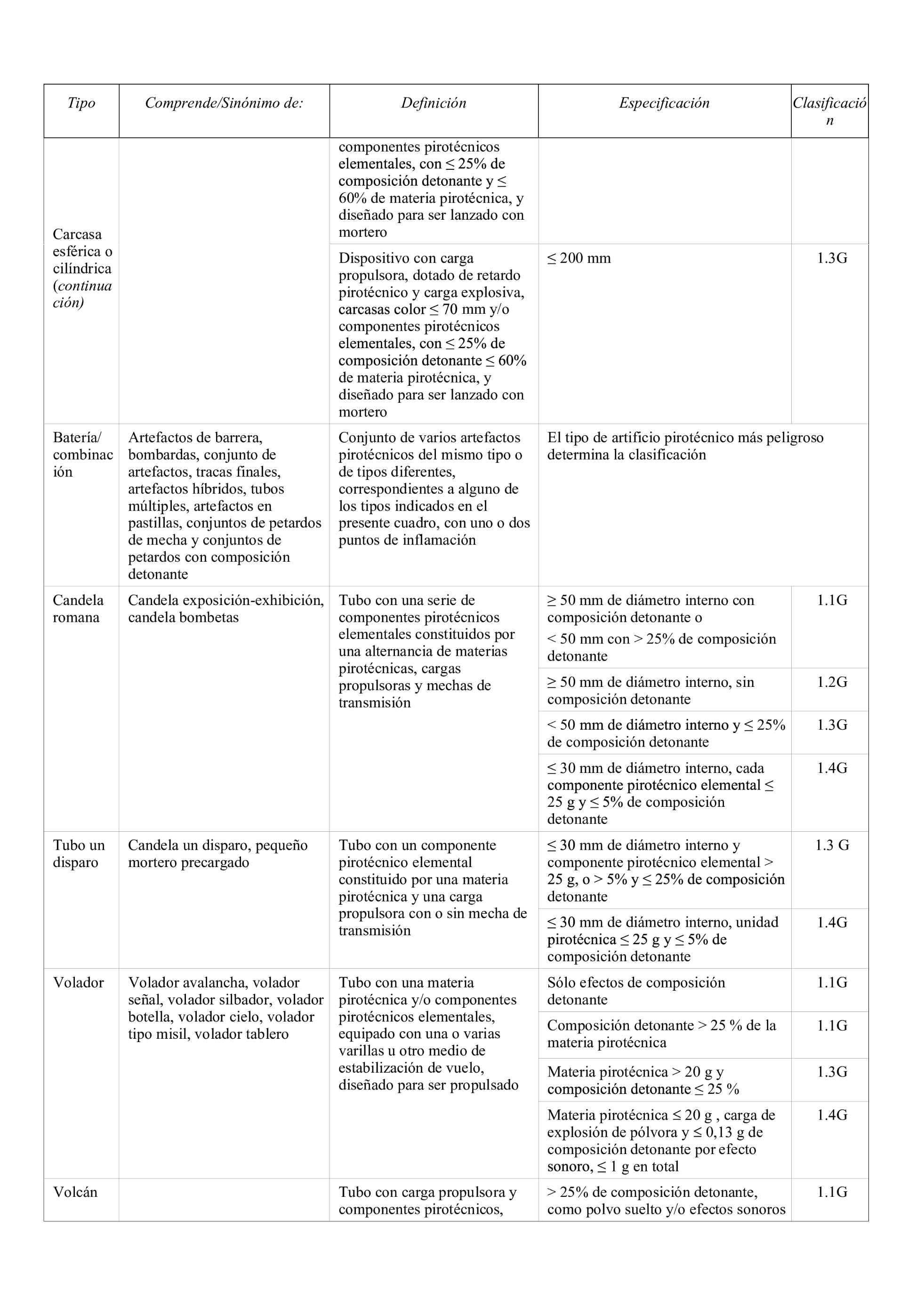 Imagen: /datos/imagenes/disp/2025/3/77_14953744_17.png