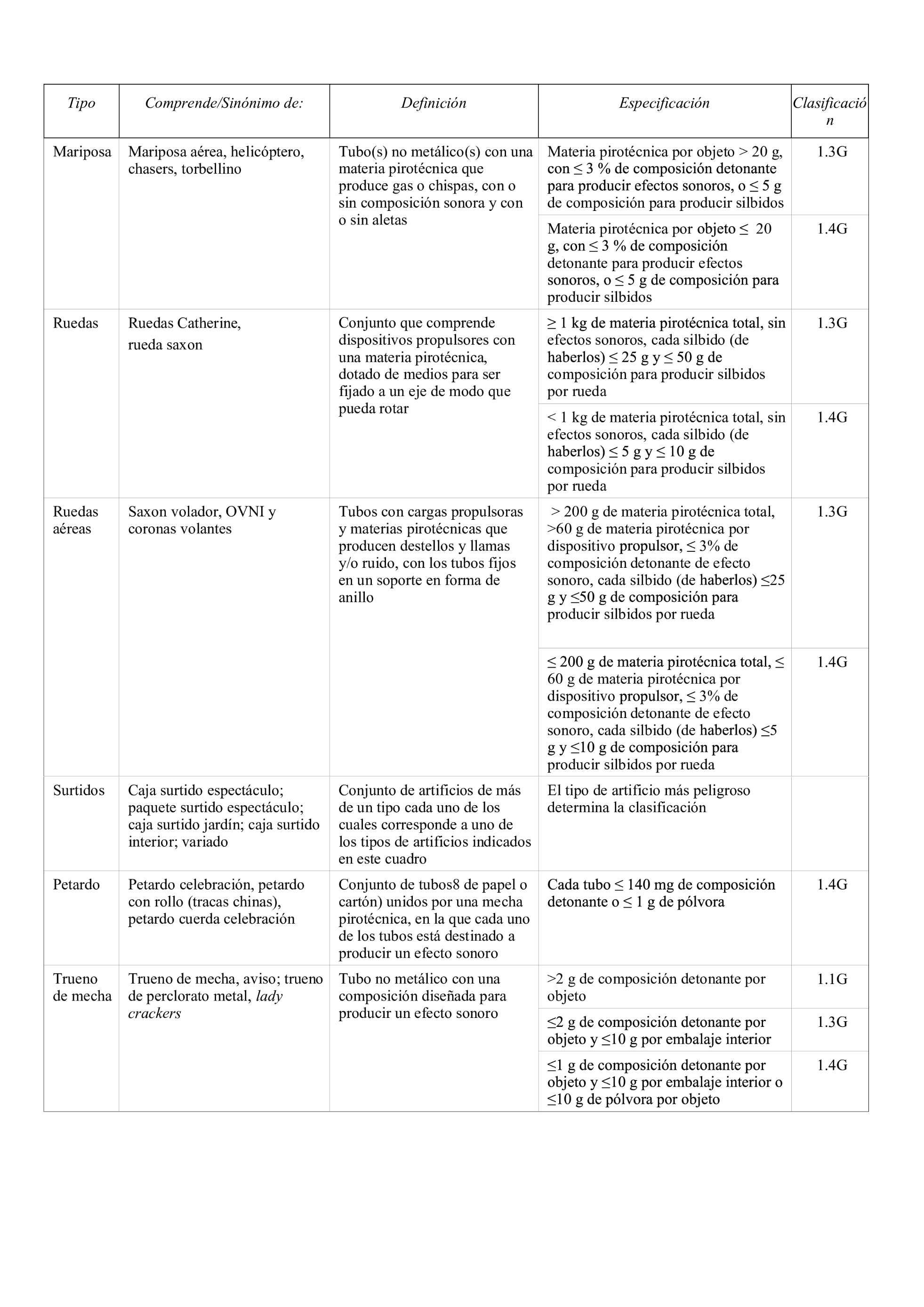 Imagen: /datos/imagenes/disp/2025/3/77_14953744_19.png