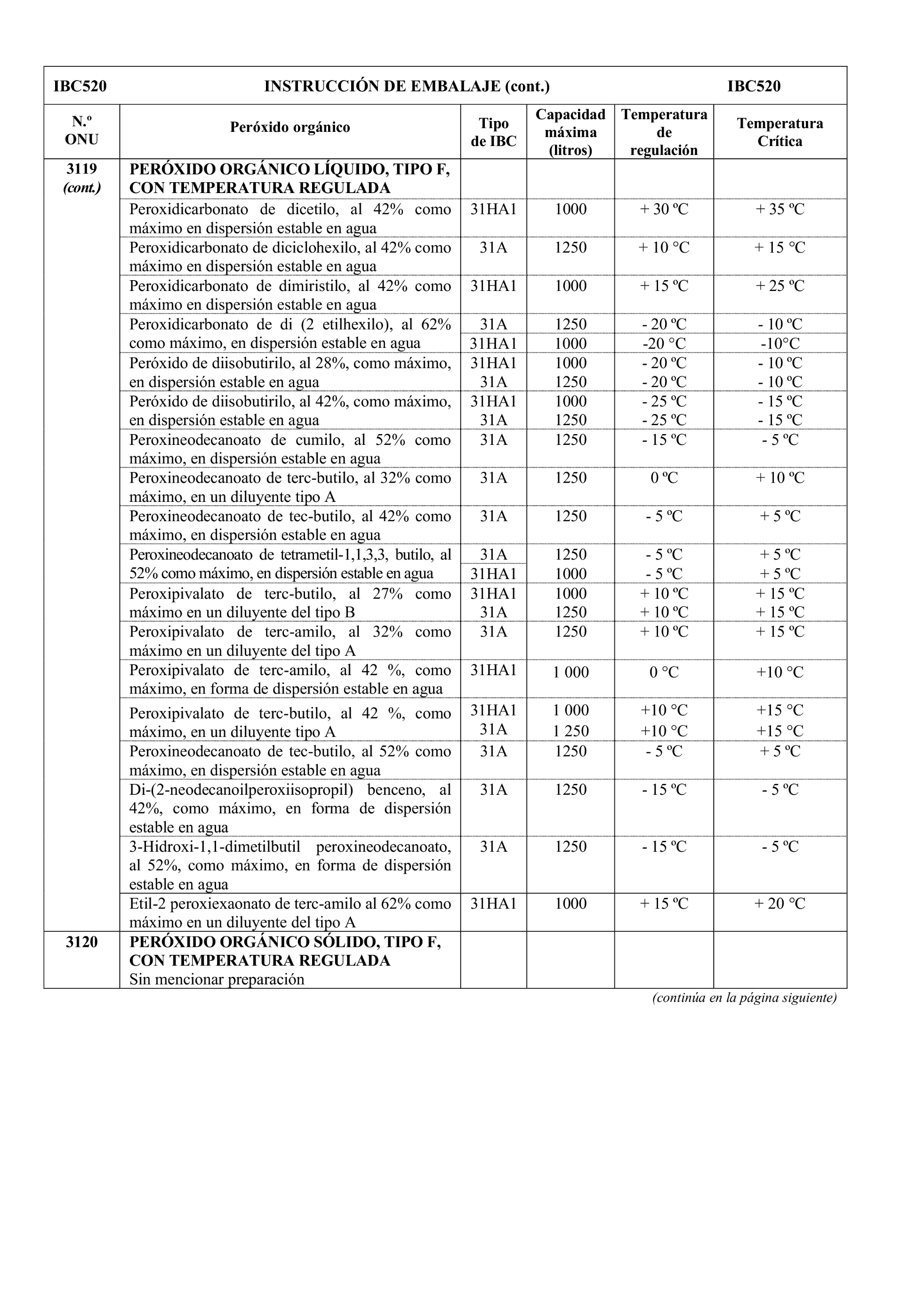 Imagen: /datos/imagenes/disp/2025/3/77_14954495_135.png