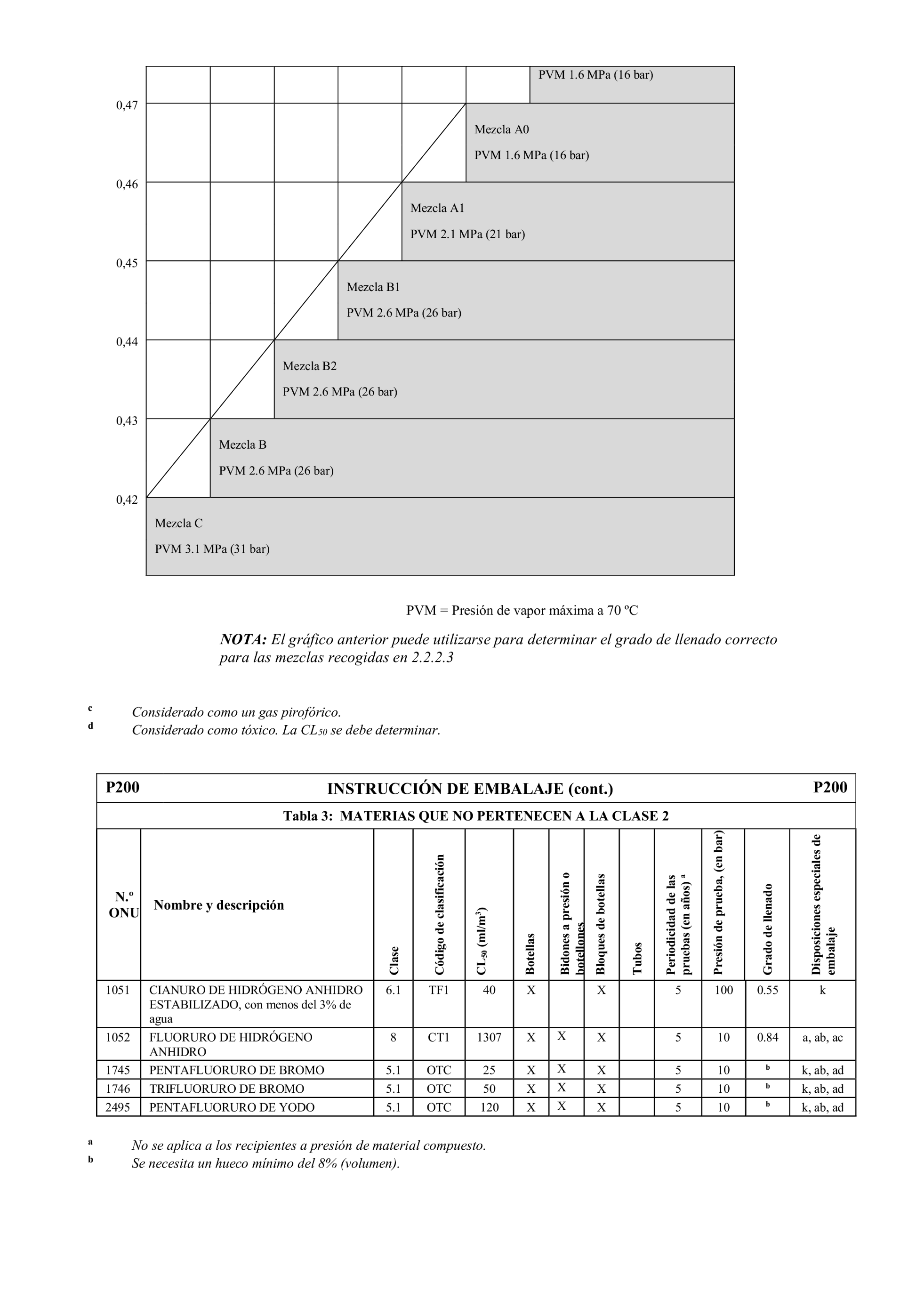 Imagen: /datos/imagenes/disp/2025/3/77_14954495_80.png