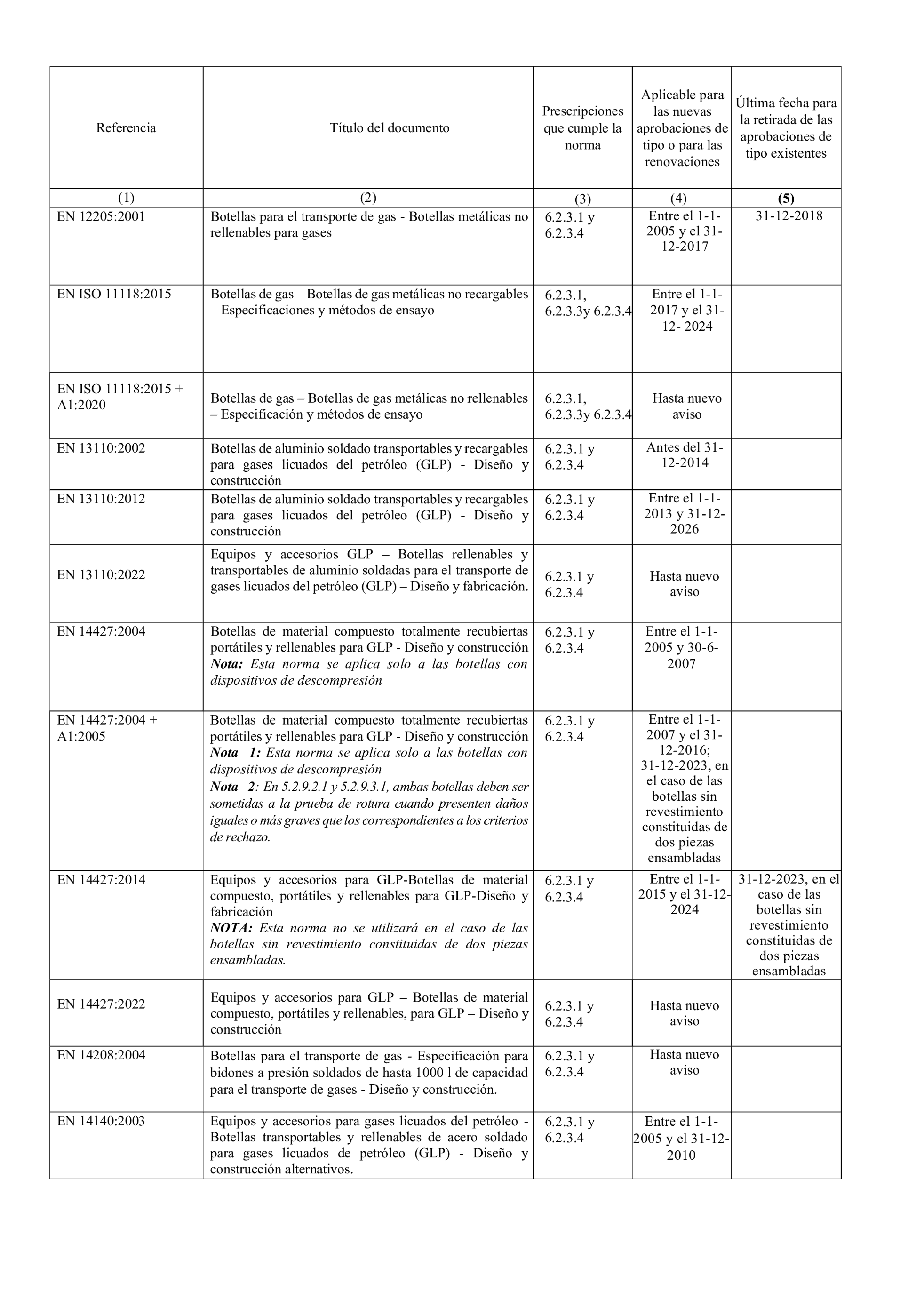 Imagen: /datos/imagenes/disp/2025/3/77_14954581_68.png