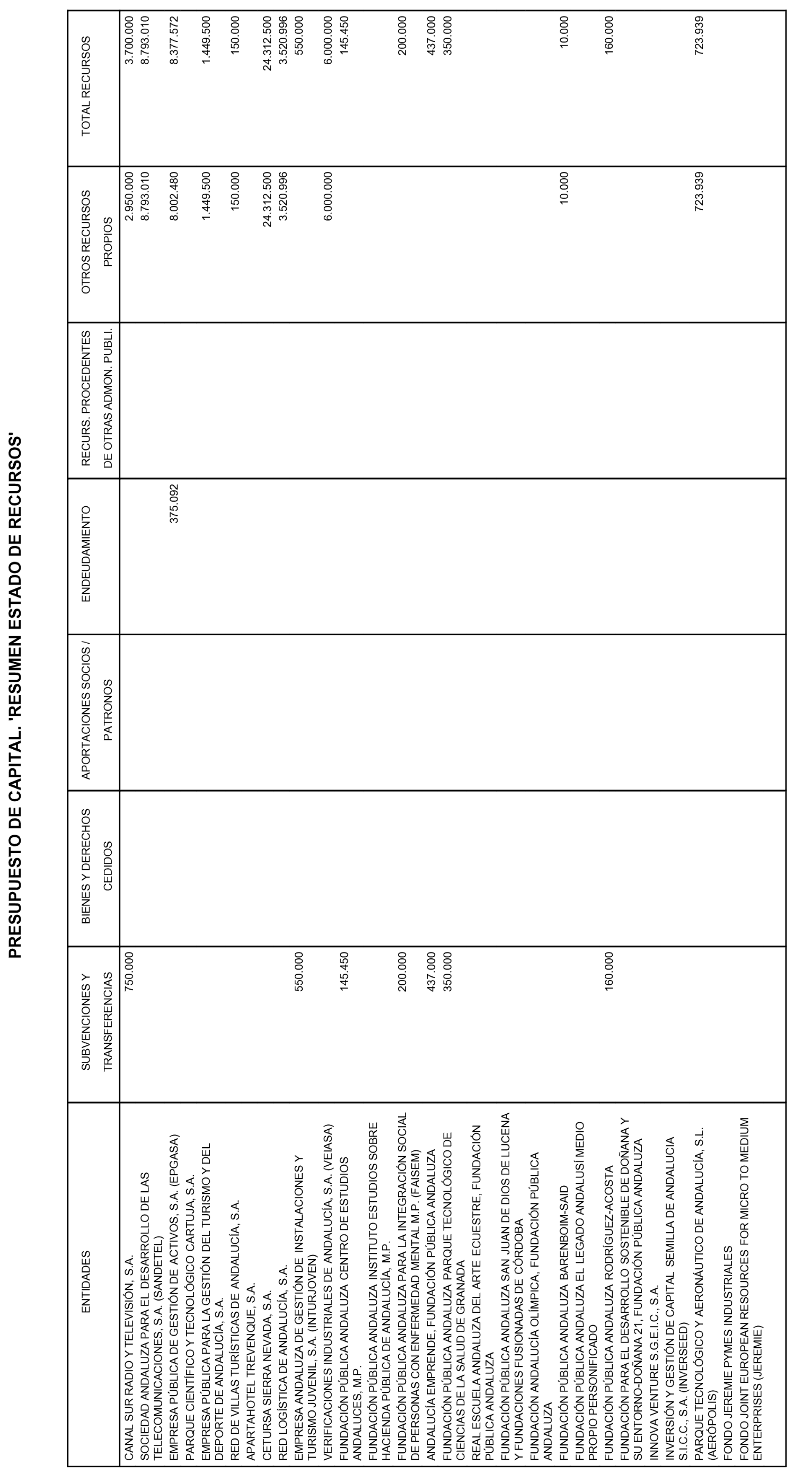 Imagen: /datos/imagenes/disp/2025/8/413_15180190_198.png